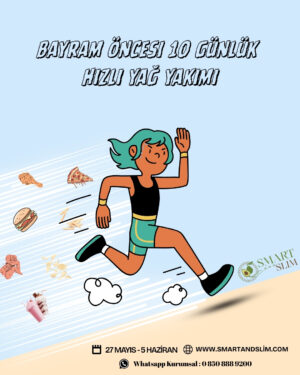 Bayram Öncesi 10 Günlük Hızlı Yağ Yakımı